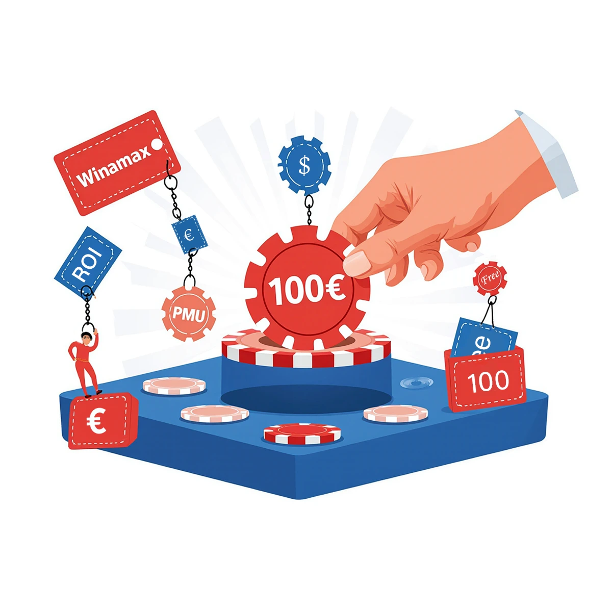 Infographie montrant différents types de bonus de paris - bonus de bienvenue avec icône de poignée de main, bonus de dépôt avec pile d'argent, cashback avec flèche circulaire, paris gratuits avec icônes de tickets, tous connectés par des lignes fluides